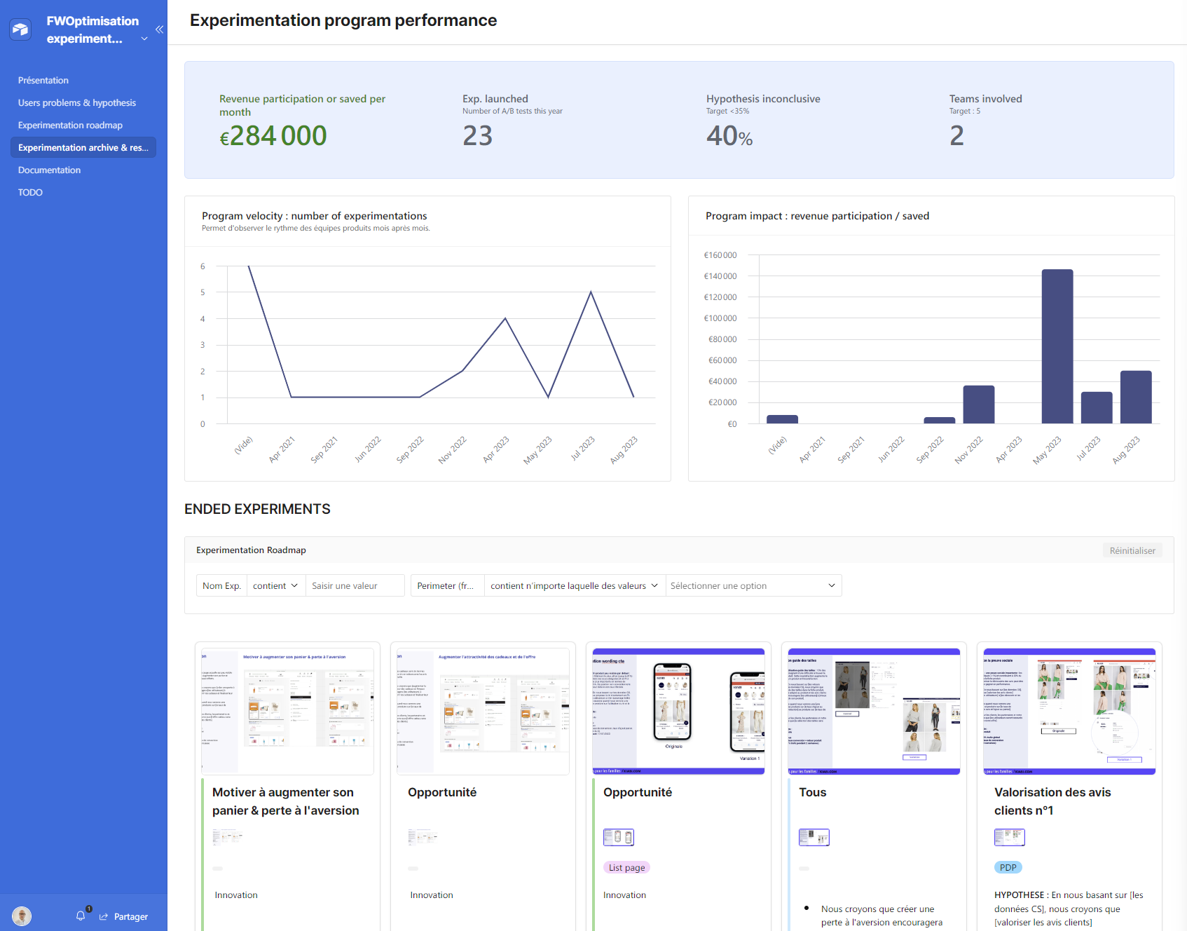 Airtable cro experimentation mathieu fauveaux FWOptimisation Programme de formation CRO