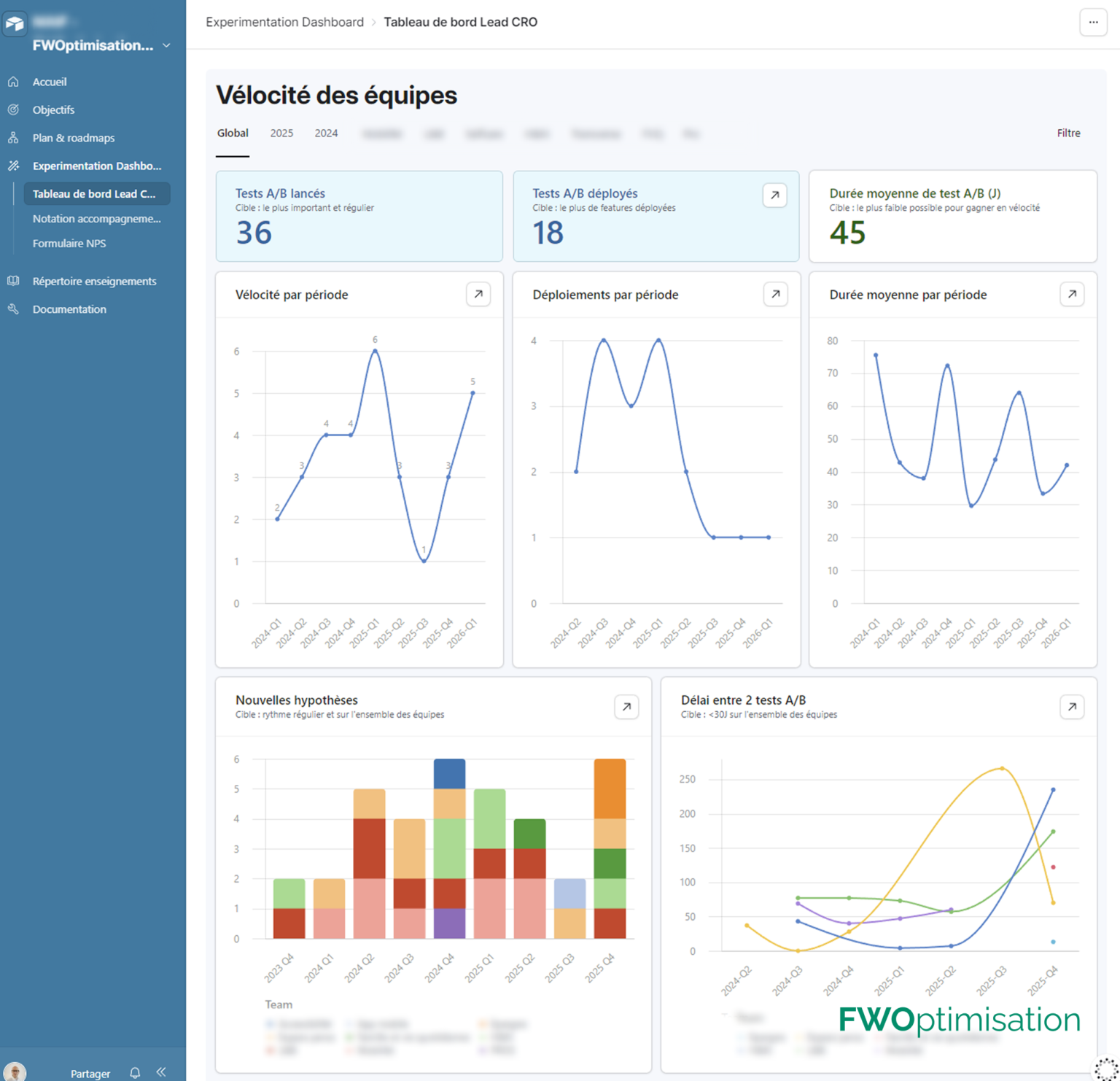 Airtable outil suivi programme experimentation CRO equipe produit Mathieu Fauveaux Case study - MAIF internalise l'expérimentation