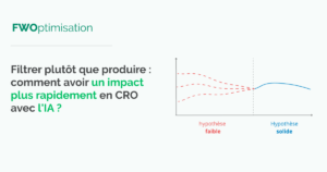FWO - Mathieu Fauveaux consultant CRO 33 ia cro comment avoir impact plus rapidement FWOptisation MAthieu Fauveaux Consultant experimentation FWO - Mathieu Fauveaux consultant CRO